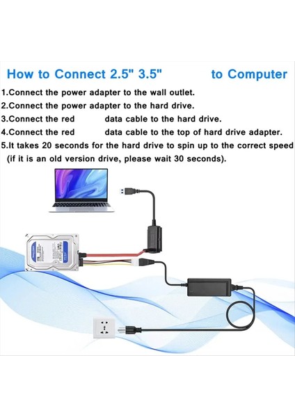 Satır/pata/ıde Drive Sabit Sürücü Disk HDD Için USB 2 0 Adaptör Dönüştürücü Kablosu Dizüstü Bilgisayar Pc Için 2 5 Inç 3 5 Inç Abd Fişi (Yurt Dışından) fiyatları