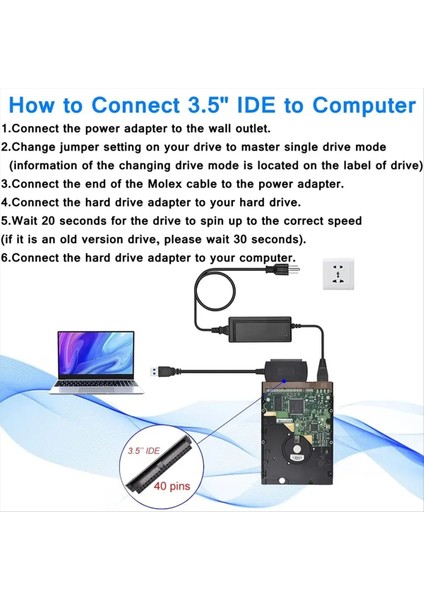 Satır/pata/ıde Drive Sabit Sürücü Disk HDD Için USB 2 0 Adaptör Dönüştürücü Kablosu Dizüstü Bilgisayar Pc Için 2 5 Inç 3 5 Inç Abd Fişi (Yurt Dışından) fırsatları