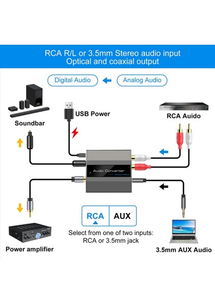 Optik Kablo Audio Dijital Toslink ve Koaksiyel Ses Adaptörü ile Optik ile 2x Analogdan Dijital Ses Dönüştürücüsü Rca (Yurt Dışından) fırsatları