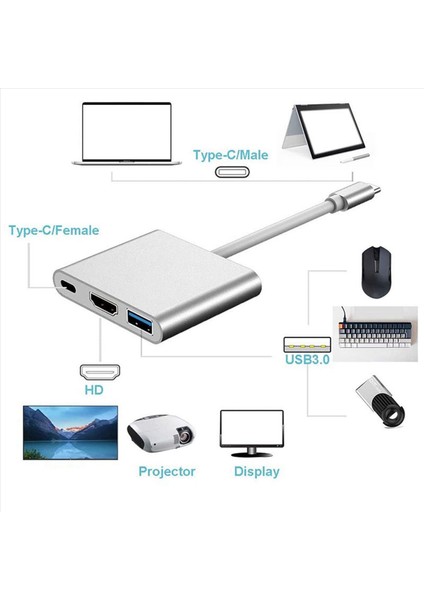 Apple Usb-C Dijital Av Multiport Adaptör MJ1K2AM/A HDMI ve USB Yeni Fw3 (Yurt Dışından) modelleri
