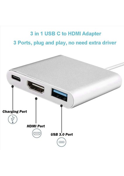 Apple Usb-C Dijital Av Multiport Adaptör MJ1K2AM/A HDMI ve USB Yeni Fw3 (Yurt Dışından) fırsatları