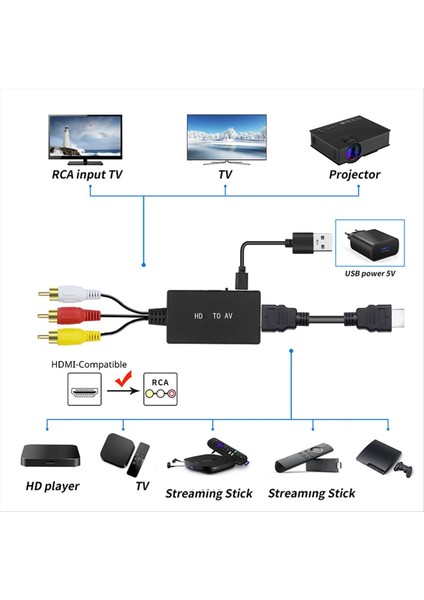 Dönüştürücü HDMI ile Uyumlu Av Dönüştürücü HDMI ile Uyumlu Video Ses Adaptörü Pal/ntsc Uyumlu (Yurt Dışından) modelleri