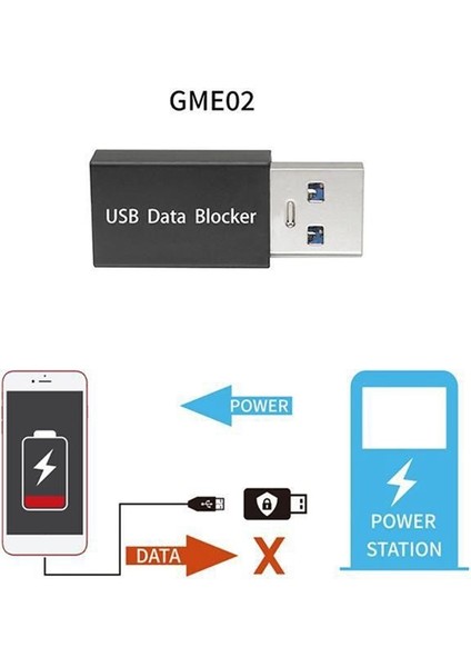 10PCS USB Blokerler Veri Senkronizasyon Blokerleri USB Konektörü Veri Senkronizasyonunu Engelleme Için Kriko Adaptörlerine Karşı (Yurt Dışından) indirimleri
