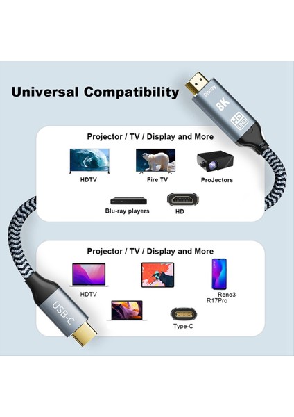1m Tip C Ila HDMI Uyumlu Adaptör 8k 60Hz USB C Ila HDMI Uyumlu Adaptör Desteği 48GBPS Aktarım Hızı (Yurt Dışından) modelleri
