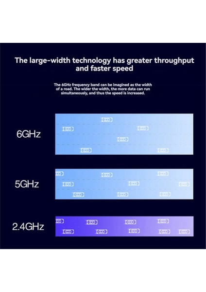RTL8922AE Wifi7 Kart 6338 Mbps 2 4g/5g/6g Tri-Band Bluetooth5 4 M 2 Ngff Kablosuz Wifi Adaptör Kartı Kiti WIN10/WIN11 (Yurt Dışından) modelleri