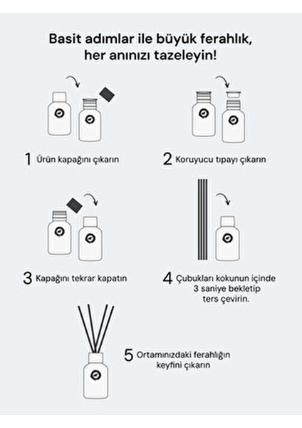 Love’nder Çubuklu Oda Kokusu 55 ml Bambu Özellikli Lavanta Ferahlığı