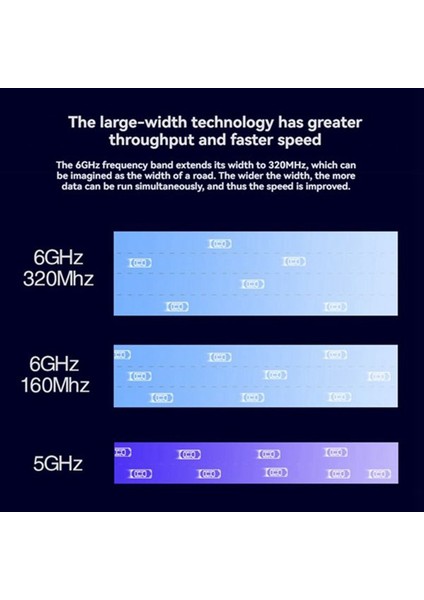 Wifi 7 BE200 Pcı-E Adaptör Kartı Kiti Tri Band 2 4g/5g/6 Ghz 8874 Mbps Bt5 4 WIN10/11 Için Masaüstü Kablosuz Ağ Adaptörü (Yurt Dışından) indirimleri