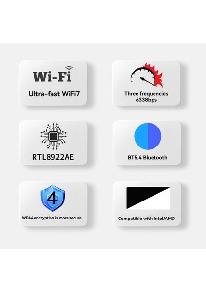 RTL8922AE Wifi7 Kart + 2X10DB Anten 2 4g/5g/6g Tri-Band 6338 Mbps Kablosuz Wifi Kart Adaptörü Bluetooth 5 4 Masaüstü Bilgisayar Için (Yurt Dışından) fırsatları
