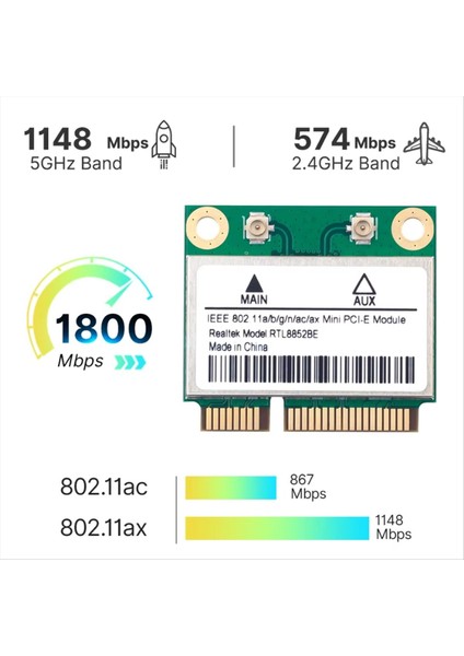 RTL8852BE 8dbı Antenli Wifi 6 Ağ Kartı Bt 5 2 Mini Pcı-E Dual Band 2 4g/5ghz 1800MBPS Adaptör Win 10/11 A (Yurt Dışından) fırsatları