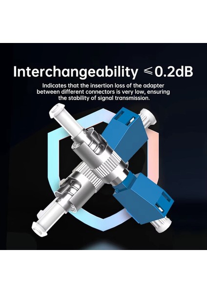 St Erkek Lc Dişi Upc Simplex Optik Fiber Konnektör Adaptörü Ftth Kırmızı Işık Kalem Otdr Optik Güç Ölçer Çoğaltıcı (Yurt Dışından) indirimleri