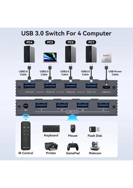 Usb3 0 Switcher Kvm Paylaşımlı Denetleyici Adaptörü 5 Gbps Hızı Güç Çalışma Fit Bilgisayar Fare Klavye USB Cihazları (Yurt Dışından) modelleri