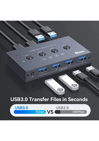 Usb3 0 Switcher Kvm Paylaşımlı Denetleyici Adaptörü 5 Gbps Hızı Güç Çalışma Fit Bilgisayar Fare Klavye USB Cihazları (Yurt Dışından) indirimleri