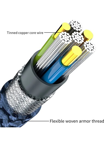 Ses Kartı Dönüştürücü Canlı Stereo Gürültü Yok Adaptör Kablosu Canlı Akış Mikrofonu Yüklemek Için Canlı Akış Adaptörü (Yurt Dışından) indirimleri