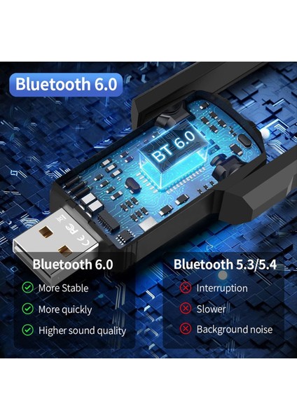 USB Bluetooth 6.0 Adaptörü Ble/edr USB Ses Alıcı/verici 3mbps Aac/sbc Win 8.1/10/11 Için Çift Antenlerle (Yurt Dışından) modelleri