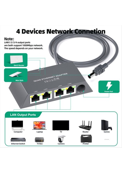 Çanak Anten Uydu Internet Enerji Hattı Için Starlink Mini Ethernet Adaptörü Için Yükseltilmiş 4 Bağlantı Noktalı Gigabit (Yurt Dışından) fırsatları