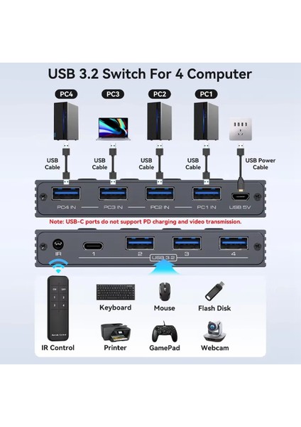 Usb3 2 Switcher Kvm Anahtarı Paylaşılan Denetleyici Adaptörü 10 Gbps Hızı Fit Bilgisayar Dizüstü Fare Klavye Paylaşımı 4 USB Bağlantı Noktası (Yurt Dışından) fırsatları
