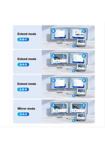 USB 3 0/tip-C - Çift 1080P 60Hz Hd Ekran Adaptörü M1 M2 Macos V10 15 Windows 10 Için 2 Farklı Ekran Genişletici Hub (Yurt Dışından) indirimleri