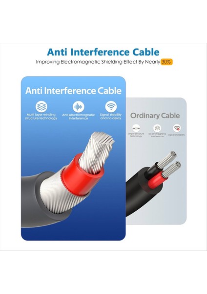 Starlink Mini Için Araç Şarj Adaptörü ile Dijital Ekran Dc 12 V 24 V Kamyon Arabalar Için Çakmak Güç Kablosu 16 4ft (Yurt Dışından) fırsatları