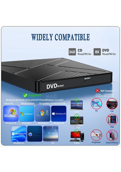 Harici Optik Sürücü Kutusu Usb3 0 Mobil Disk Okuma CD Oynatma Harici Optik Disk Sürücüsü DVD ve Kayıt (Yurt Dışından) indirimleri