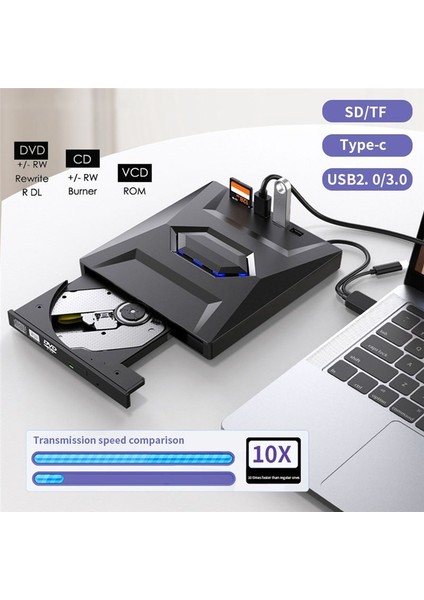 Harici DVD CD Yazıcı Brülör CD ve DVD Player Type C/usb3 0 Pc Dizüstü Bilgisayar Windows Için Harici DVD CD Sürücüsü 11/10/8/7 (Yurt Dışından) fiyatları