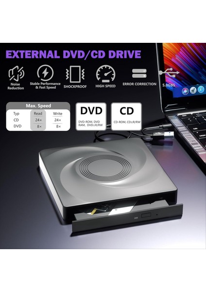 Harici Cd/dvd Sürücü Brülörü CD Rom DVD Player Taşınabilir CD Okuyucu Dizüstü Bilgisayar Windows 11/10/7 Linux Mac Os Için (Yurt Dışından) fiyatları