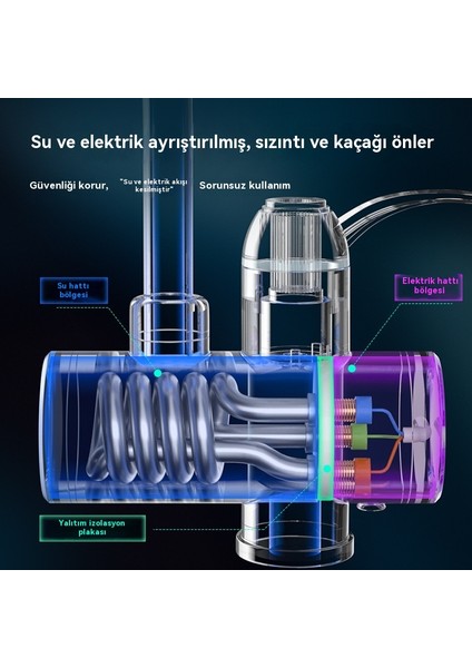 Üç Saniye Hızlı Isıtma Anlık Elektrikli Sıcak Su Musluğu (Yurt Dışından) modelleri