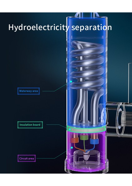 Sıcak ve Soğuk Anlık Elektrikli Isıtma Musluğu (Yurt Dışından) fiyatları