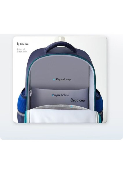 Disney'in Kaptan Amerika Tasarımlı Çocuk Sırt Çantası1-6 Sınıflar Için Uygundur Büyük Kapasitelidir. (Yurt Dışından) fırsatları