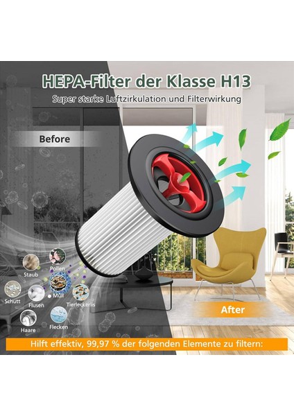 Bosch Sınırsız Gen2 Serisi 8 Elektrikli Süpürgeler Için 3x Yedek Filtre Bosch Elektrikli Süpürgeler Için Hepa Filtre 12036642 (Yurt Dışından) fırsatları