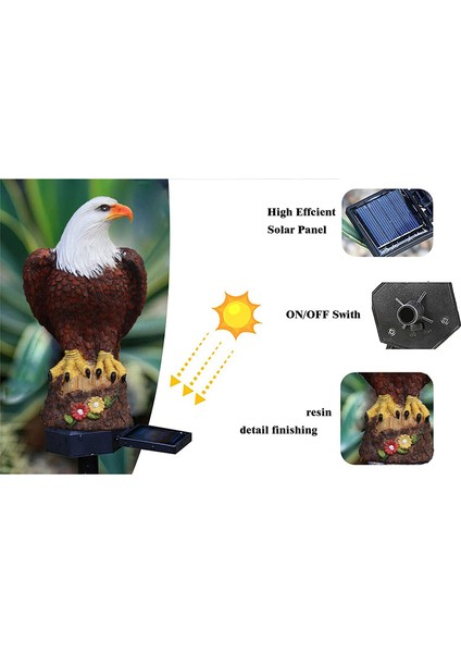 Güneş Enerjili Bahçe Lambası Reçine Kel Kartal Heykelciği Alacakaranlık Şafak Güneş Enerjili Bahçe Lambası Hayvan Güneş Enerjili Kazık Lambası Dış Mekan Dekoratif (Yurt Dışından) modelleri