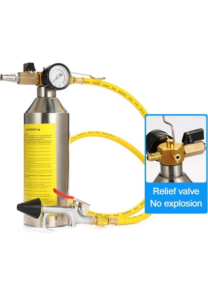 Klima Temizleme Kiti, Araç Klima Borusu Temizleme Alet Seti, R134A Klima Sistemi Temizleme Kiti (Yurt Dışından) indirimleri