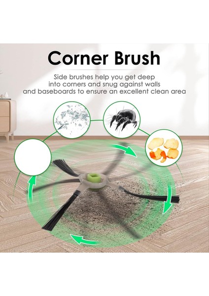 Lefant M210 M210S M210B M213 Için 8 Adet Yedek Parçalar (Yurt Dışından) fiyatları