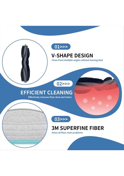 Yeedi Robot Süpürge Paspas Pedi Filtre Ana Fırça Kenar Fırça Toz Torbası (Yurt Dışından) modelleri