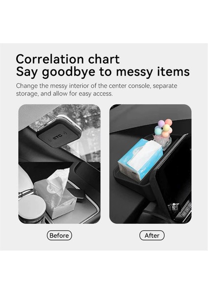 Mitsubishi Triton 2024 2025 Için Gösterge Paneli Tepsisi, Orta Konsol, Ekran Arkası, Soldan Direksiyonlu, Gizli Saklama Kutusu (Yurt Dışından) fırsatları