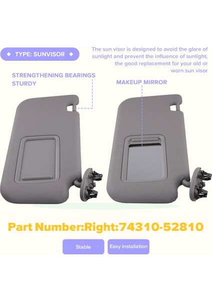 Toyota Yaris 2008-2013 Için Araç Güneşliği Iç Güneşlik 74310-52810 Sağ (Yurt Dışından) indirimleri