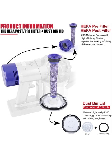 Dyson Elektrikli Süpürge Için Motor Kapağı, Filtre ve Toz Haznesi Kapağı Yedek Parçası (Yurt Dışından) fiyatları