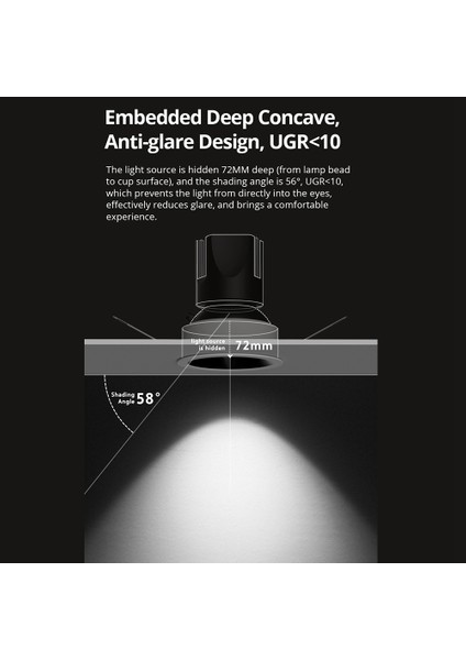 Tuya Zigbee Akıllı Kısılabilir Spot Işığı 12W LED Spot Işığı Parlama Önleyici A (Yurt Dışından) fırsatları