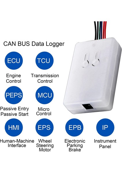 Tüm Araçlar Için Can Bus Veri Kaydedici Can Bus Modülü Veri Alıcı-Verici Otomotiv Tanılama Aracı Eps/ıp/hm Için (Yurt Dışından) modelleri