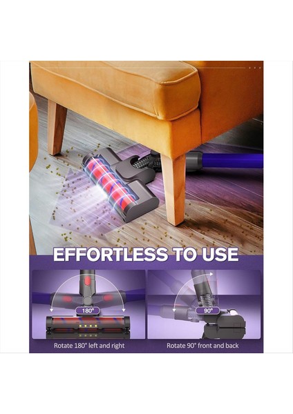 Dyson Elektrikli Süpürge Fırça Temizleyici Için Fırça Başlığı (Yurt Dışından) modelleri