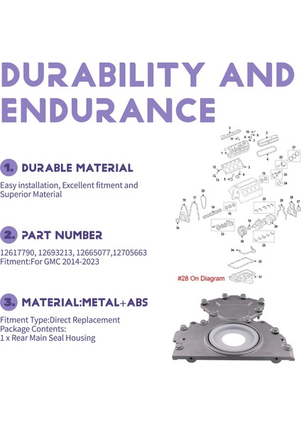 Chevrolet Için Krank Mili Arka Ana Conta Yuvası 12617790, 12693213 (Yurt Dışından) indirimleri