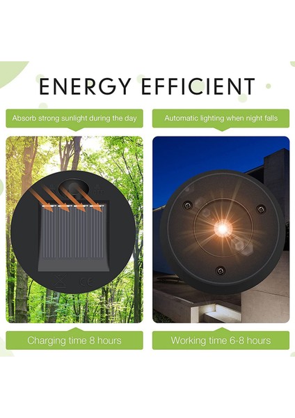 Adet Güneş Enerjili Işık Yedek Üst 7 Lümen Güneş Enerjili Fener Parçaları LED Güneş Paneli Fener Kapak Işıkları Dış Mekan Asma Aydınlatmaları (Yurt Dışından) indirimleri