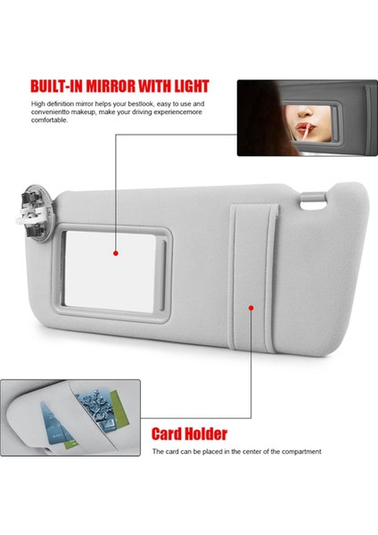 Toyota Camry 07-11 Için Gri Sol Sürücü Güneşliği 74320-06800-B0 (Yurt Dışından) fırsatları