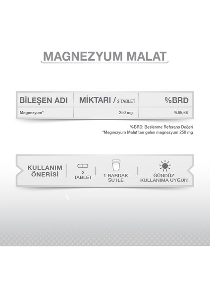Magnesium Plus Malat 30 Tablet fırsatları