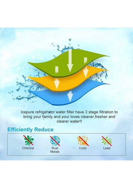 12PCS Kahve Su Filtresi Siemens Eq Serisi Siemens TZ70003 TCZ7003 Brita Intenza Için Uygun Bosch Su Filtresi (Yurt Dışından) modelleri