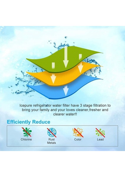 6pcs Kahve Su Filtresi Siemens Eq Serisi Siemens TZ70003 TCZ7003 TCZ7033 Için Uygun Brita Intenza Bosch Su Filtresi Için (Yurt Dışından) modelleri