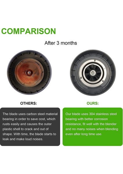 3x Extractor Blade Nutribullet 600W / Pro 900W Exptor Blade Serisi Için Nutribullet Blender Blade (Yurt Dışından) indirimleri