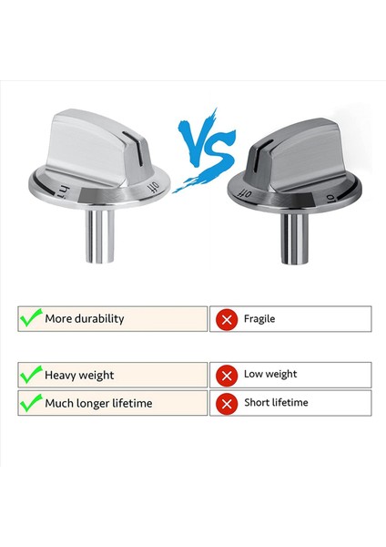 10 Paket Yükseltme 5304525746 Uzun Kök Soba Düğmeleri Frigidaire Gaz Sobası Menzili Fırın Düğmeleri ile Uyumlu (Yurt Dışından) fiyatları