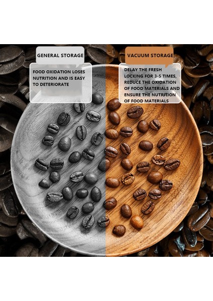 Mühürlü Kahve Çekirdeği Konteyneri Vakum Tahıl Çayı Kahve Hava Geçirmez Kavanoz Için Taze Teneke Kutu Tankı Tut (Beyaz S) (Yurt Dışından) fırsatları