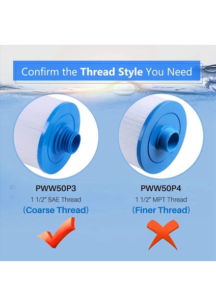 Spa Filtresi Için 2x PWW50P3 (1 1/2 Inç Kaba Iplik) Unicel 6CH-940 Filbur FC-0359 Waterway Front Access Skimmer (Yurt Dışından) modelleri