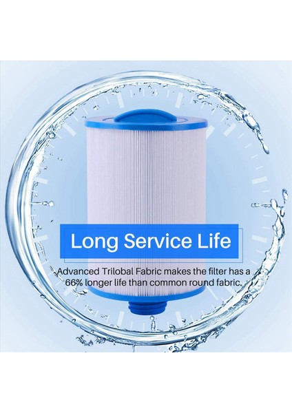 Spa Filtresi Için 2x PWW50P3 (1 1/2 Inç Kaba Iplik) Unicel 6CH-940 Filbur FC-0359 Waterway Front Access Skimmer (Yurt Dışından) indirimleri